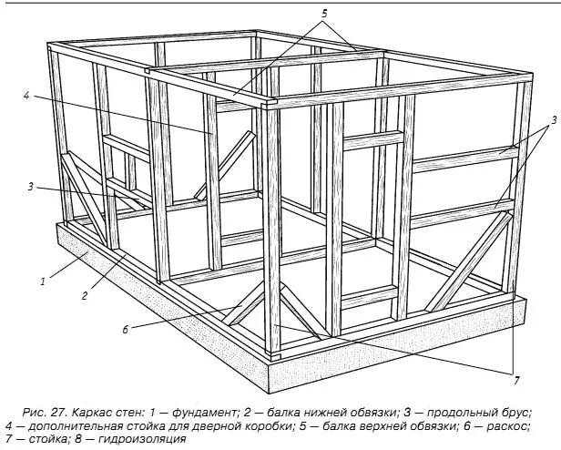 Чертежи бани каркасной 6 на 6 Планировка бани 6х4 с комнатой отдыха