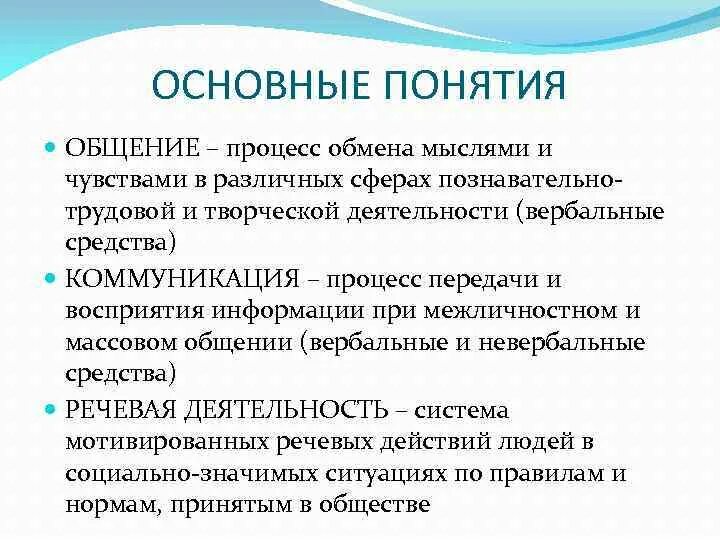 Как общаться по понятиям. Основные понятия коммуникации. Основные понятия общения. Общие понятие общение. Основные термины общения.