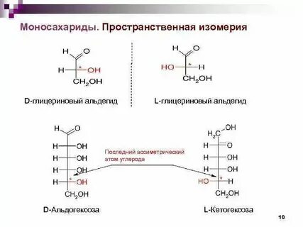 Изомеры фруктозы