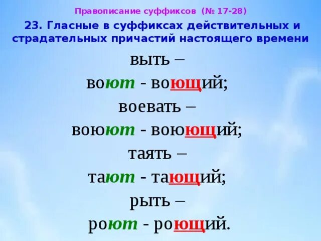 Гласные в суффиксах действительных причастий настоящего времени. Гласные в суффиксах причастий настоящего времени. Гласные в страдательных причастиях настоящего времени. Гласная в суффиксах причастий настоящего времени. Растаявший лед правописание гласной в суффиксе действительного