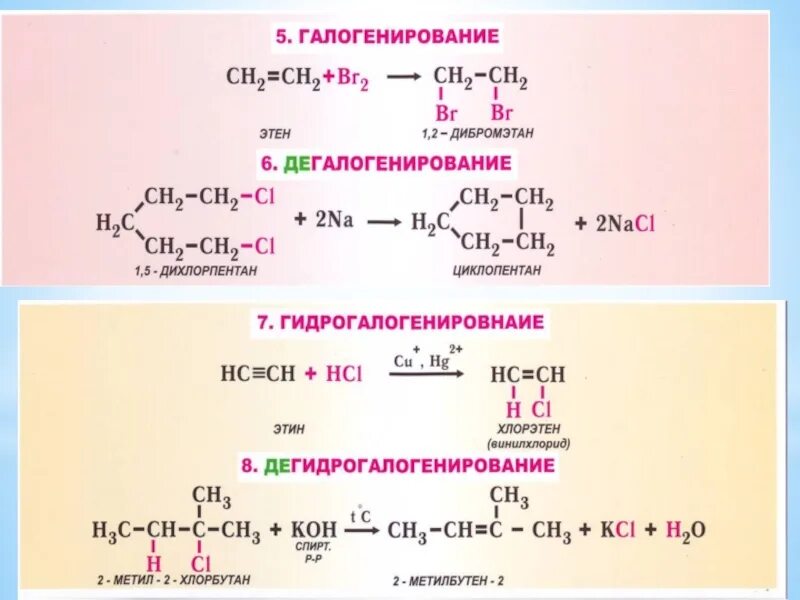 Ацетилен ch ch. Дегидрогалогенирование 1 2 дибромэтана. Дибромэтан. Дибромэтан дегидрогалогенирование. Дегидрогалогенирование 1 1 дибромэтана.