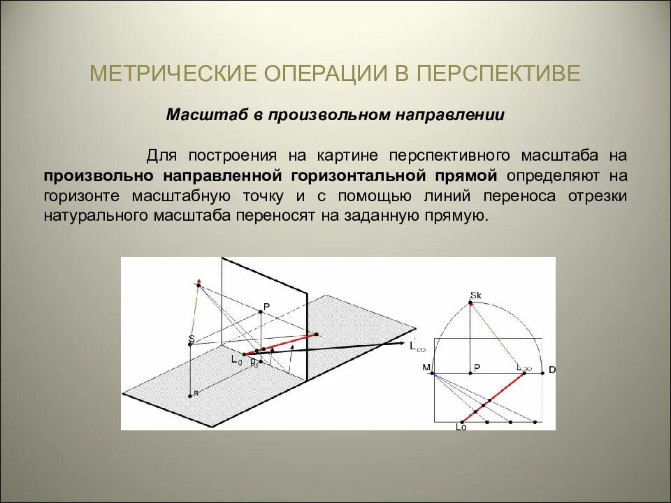 Произвольном масштабе