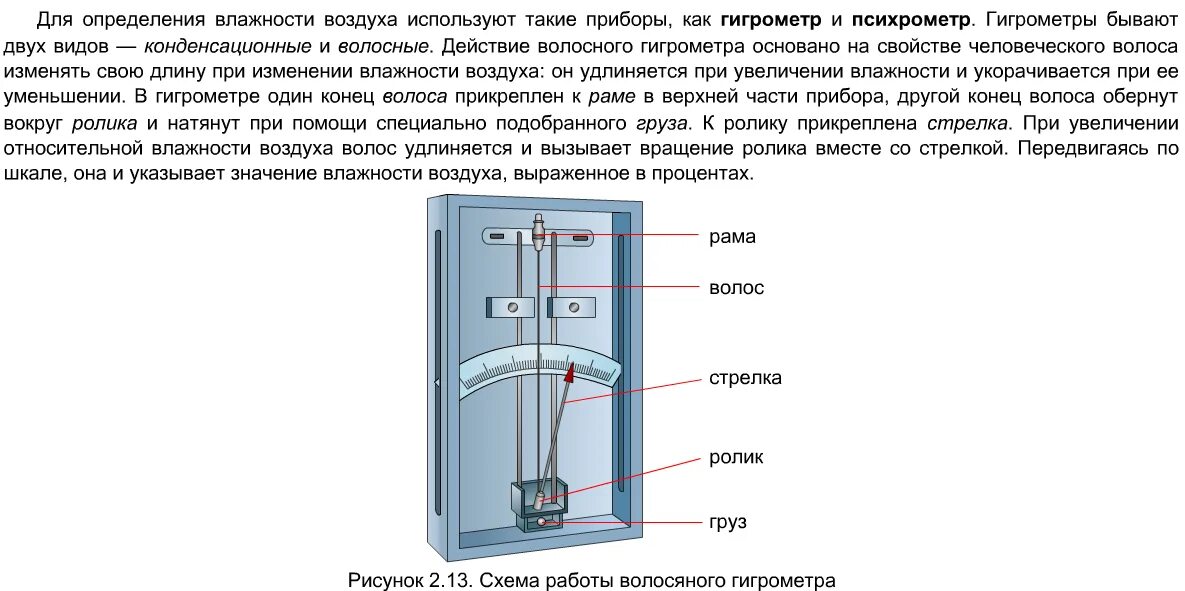 Относительная влажность воздуха физика 8 класс. Влажность воздуха способы определения влажности воздуха формула. Способы измерения влажности воздуха. Влажность воздуха физика 8 класс. Воздух меняет направление