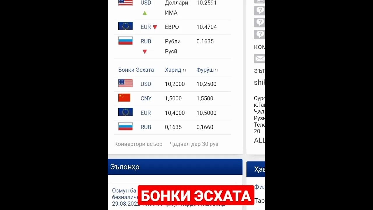 Банк эсхата курс рубля