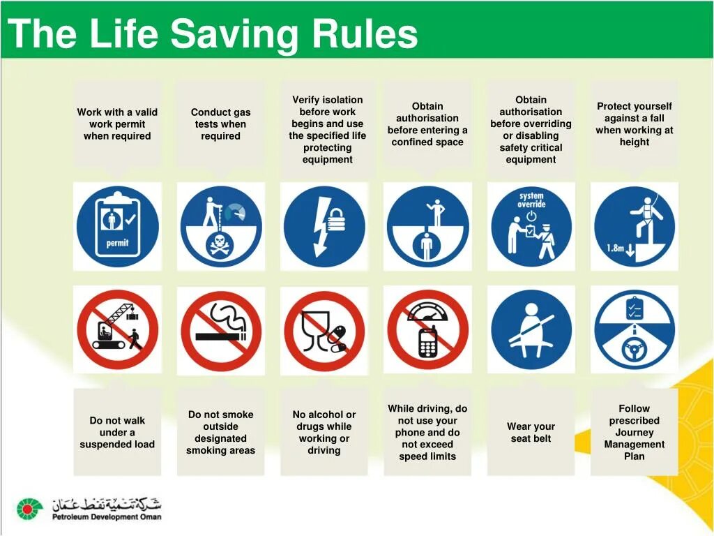 Life saving Rules. Life Safety Rules. 12 Life saving Rules. Rules of Life.