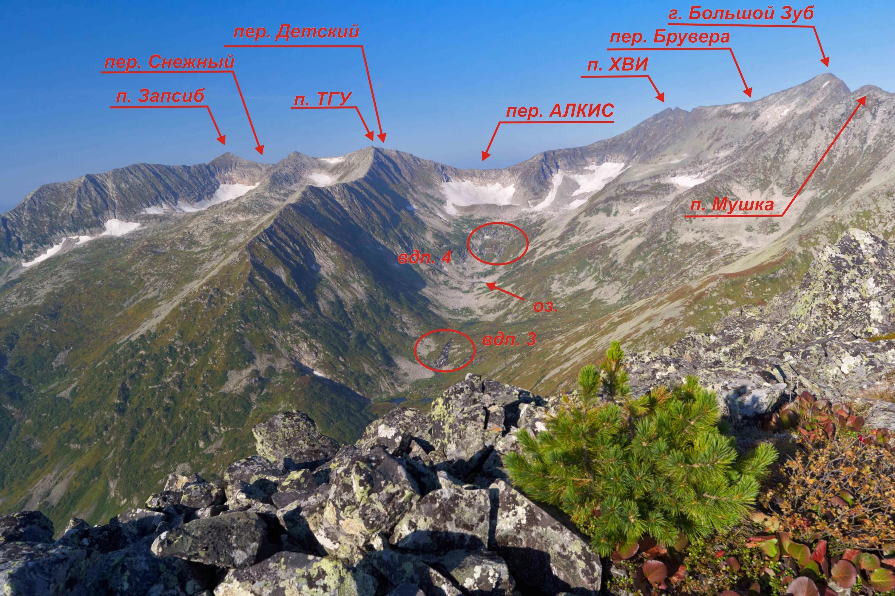 Пик Запсиба Поднебесные зубья. Пик Запсиб Поднебесные зубья. Перевал Алкис Кузнецкий Алатау. Пик Вареса Поднебесные зубья. Поднебесный разбор