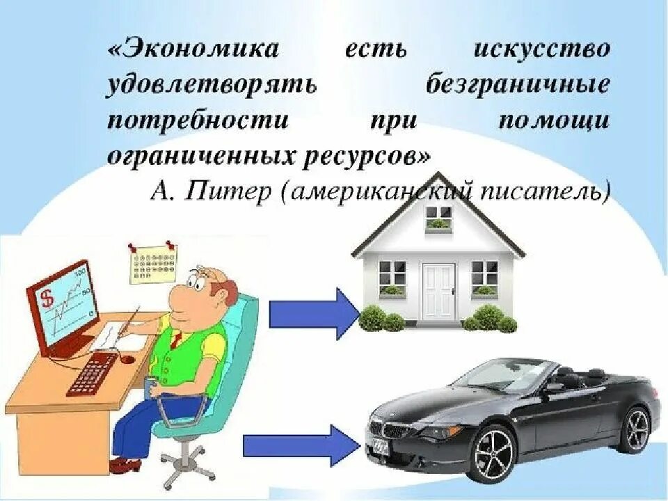 Объект и предмет потребностей это. Экономические потребности общества и способы их удовлетворения. Удовлетворение потребностей экономики. Главные проблемы экономики. Удовлетворение потребностей экономики.