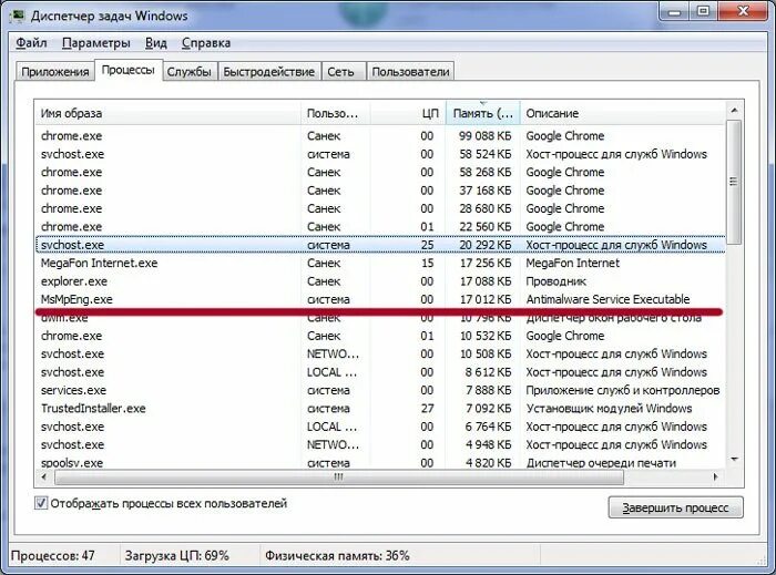 Antimalware service executable что это. Горячая клавиша диспетчер задач. Microsoft edge грузит процессор. Msmpeng exe что это за процесс. Msmpeng как отключить.