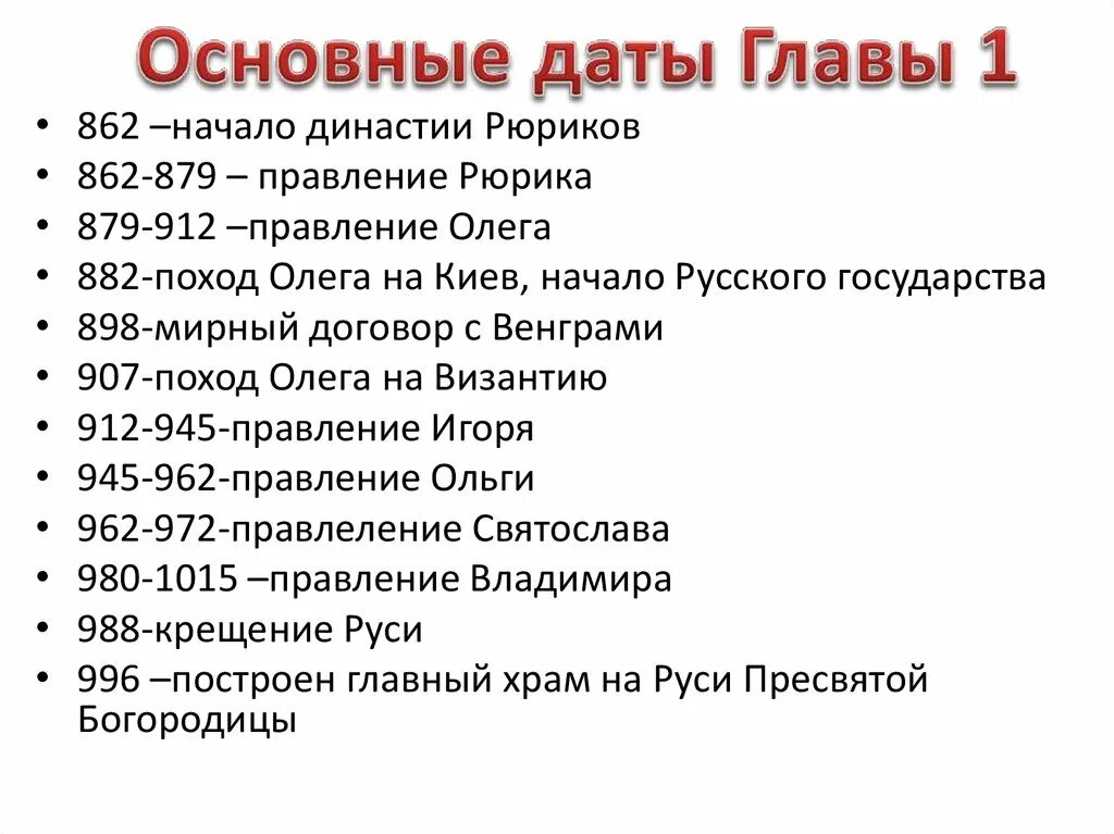 Основные события и даты 6 класс