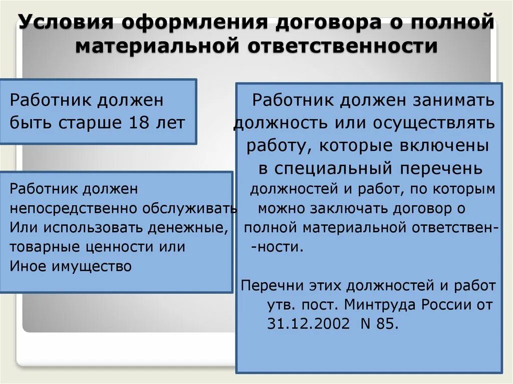 Ограниченная ответственность тк. Материальная ответственность ее документальное оформление. Оформление материальной ответственности работника. Документальное оформление материальной ответственности. Договор о материальной ответственности.