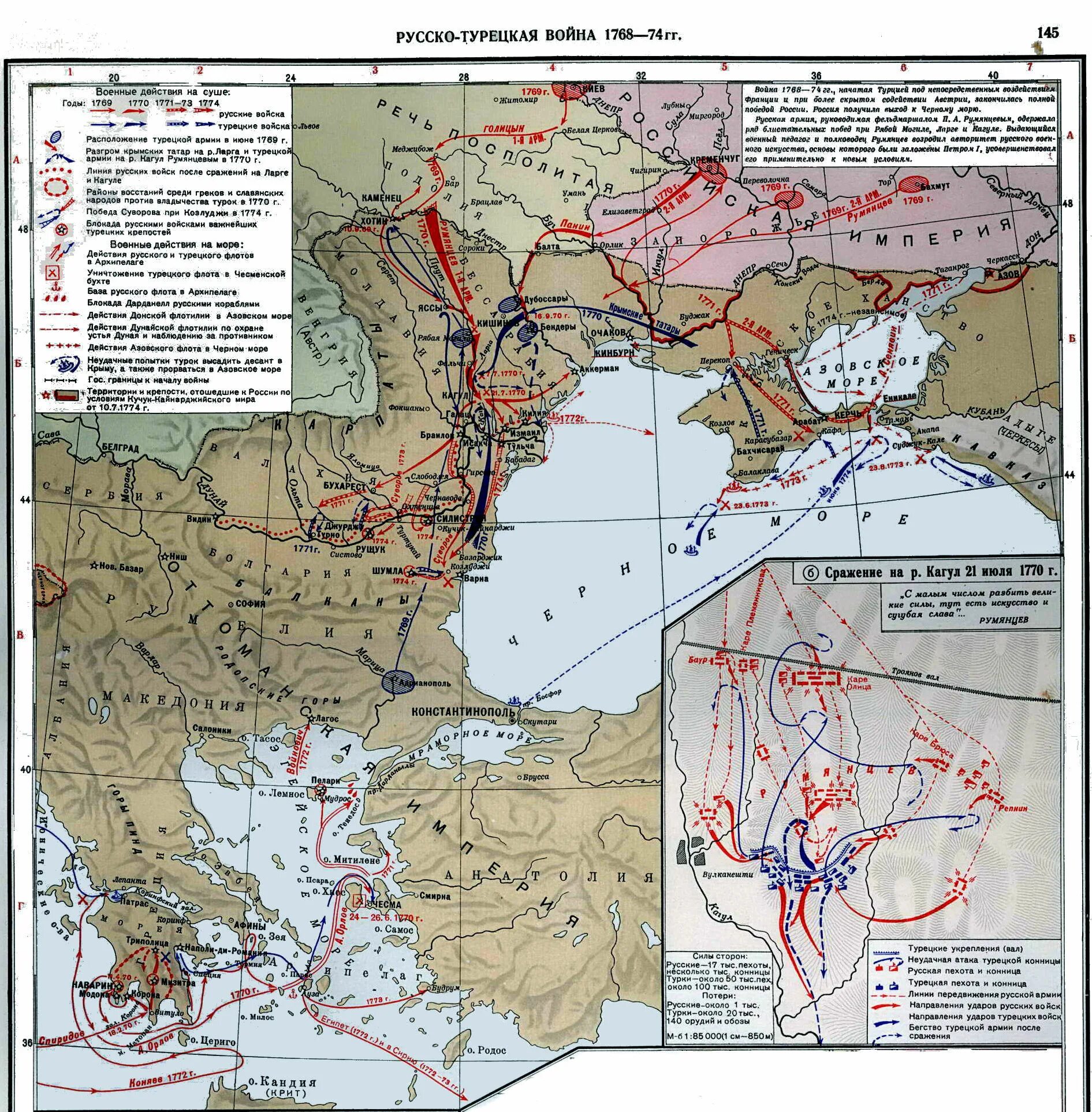 Места важнейших сражений русско турецкой войны. Карта турецкой войны 1774.