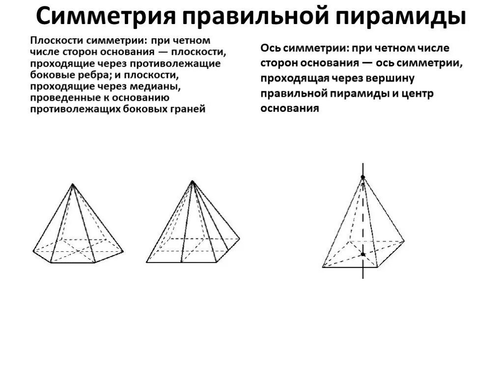 Правильная 4 пирамида. Оси симметрии правильной четырехугольной пирамиды. Центр симметрии правильной треугольной пирамиды. Плоскости симметрии правильной пирамиды. Плоскости симметрии правильной четырехугольной пирамиды.