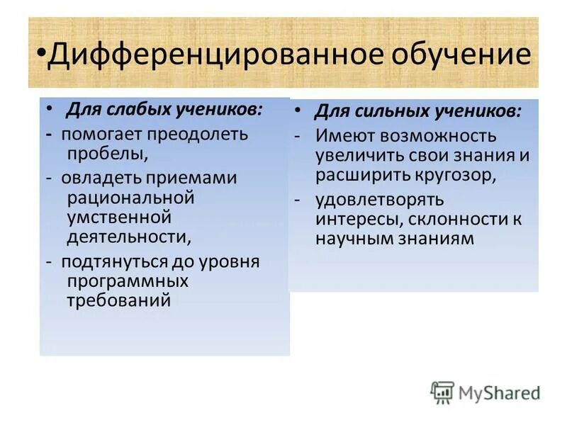 характеристика дифференцированного обучения