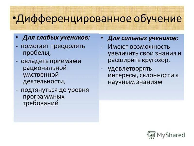 Организация дифференцированного обучения