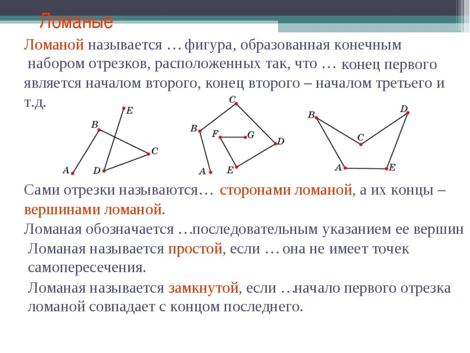 Сколько вершин имеет угол. Замкнутая ломаная из 3 звеньев 1 класс. Как называются отрезки ломаной линии. Замкнутая ломаная линия 3 класс. Незамкнутая ломаная линия с тремя звеньями.