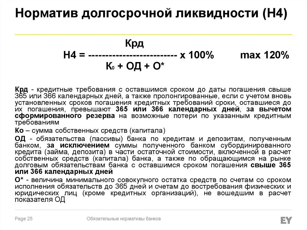 Норматив долгосрочной ликвидности банка. Норматив долгосрочной ликвидности (н4). Норматив н4 для банков. Норматив долгосрочной ликвидности банка (н4). Собственных средств также в