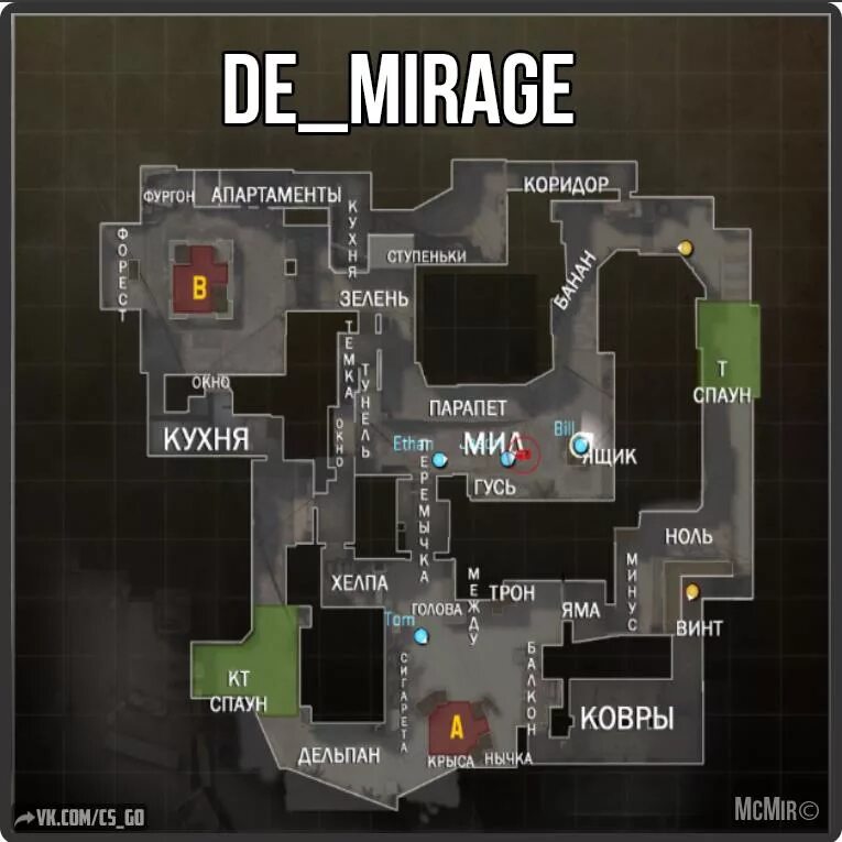 Шорт кс го мираж. Тайминги на мираже кс го. Мираж кс го название точек. Карта inferno cs go. Название мест на мираже в кс.