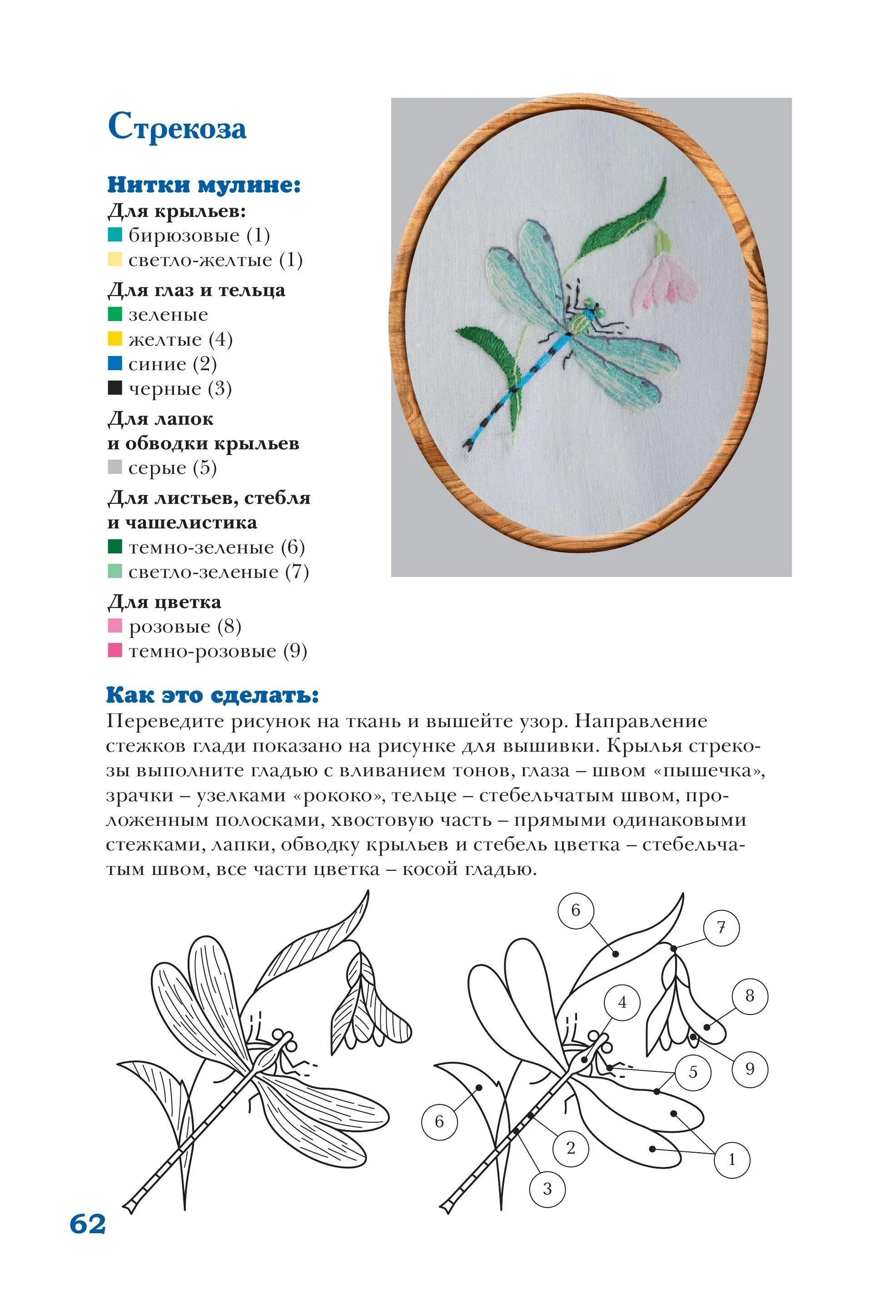 Вышивка гладью для начинающих пошагово со схемами. Схемы цветов для вышивки гладью. Вышивка гладью схемы для начинающих. Вышивка гладью маленькие рисунки. Вышивка гладью схемы легкие.