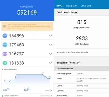 Redmi 13 antutu