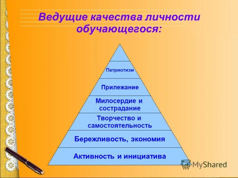 Личностные особенности школьника. Качества личности обучающегося. Личностные качества ученика. Личностныетккчества человека. Качества характеризующие личность.