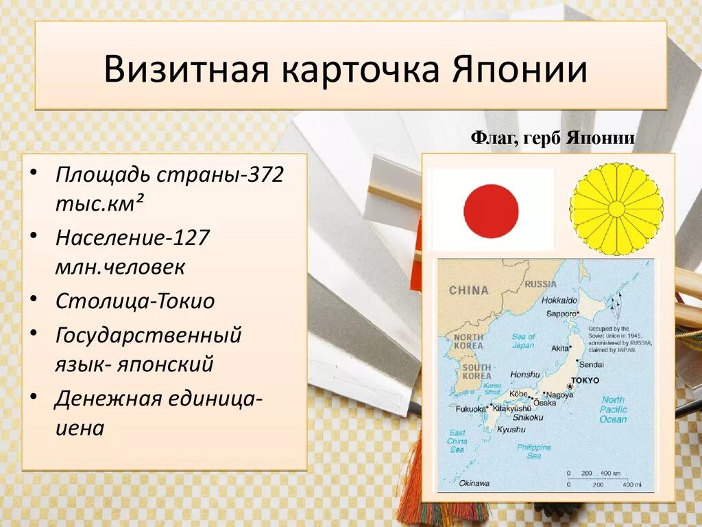 Япония визитная карточка страны. Визитка страны Япония. Визитная карточка Японии презентация. Площадь Японии. Визитка география