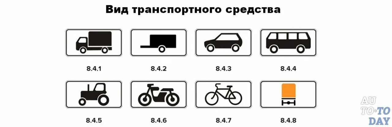 7.4 16. Знак дорожный 8.4.1 вид транспортного средства. Знаки 8.4.1-8.4.8. Табличка 8.4.1 - 8.4.8 ПДД. Таблички 8.4.1-8.4.8 вид транспортного средства.