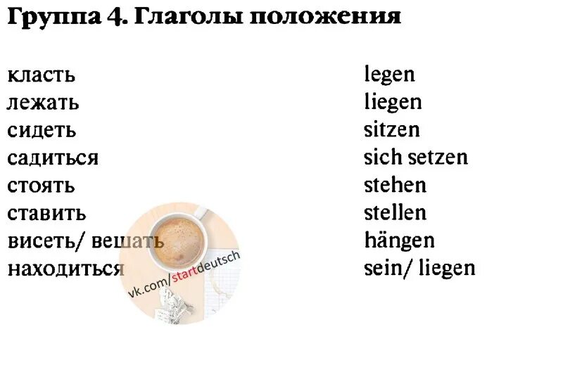 Немецкие слова глаголы. Немецкий язык слова. Немецкие слова с переводом. Сова на немецком. Учим немецкие слова.