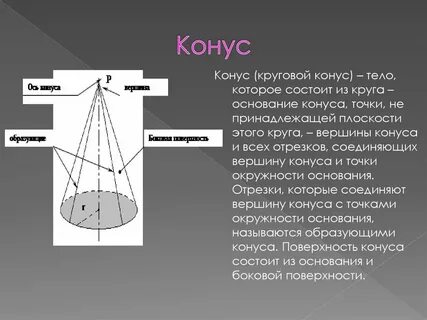 Основание конуса 28