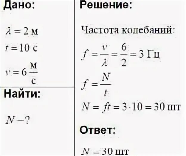 Длина морской волны равна 2 м какое