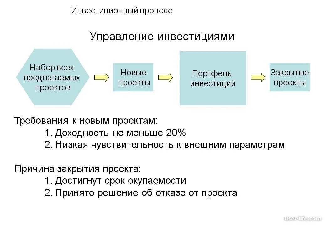 Управленческая экспертиза