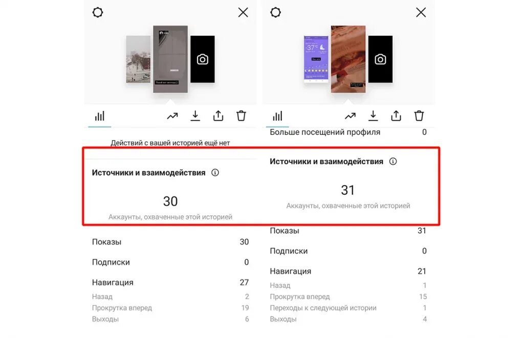 Статистика историй в инстаграм. Статистика сторис. статистика просмотров сторис в инстаграм. инстаграмм навигация.