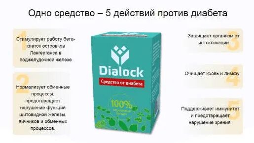 Препараты от сахарного диабета 2 типа список. Препараты от сахарного диабета 2 типа таблетки. Препараты от сахара при диабете. Таблктки ТТ сахарногт диаьета.