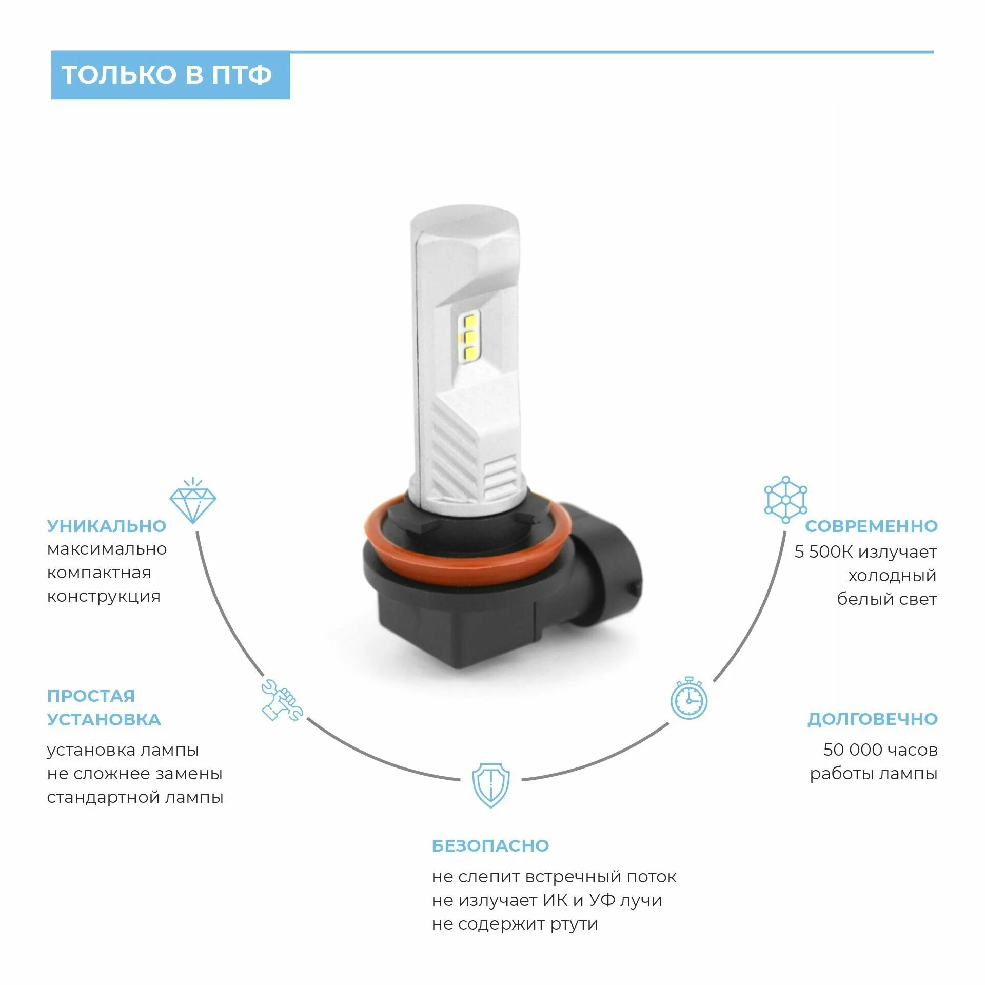 кофта mtf light. Mtf led лампы отзывы. ламп h1 led mtf. Mtf cyber light led d2s. лампы светодиодные h7 mtf dynamic 5500k.