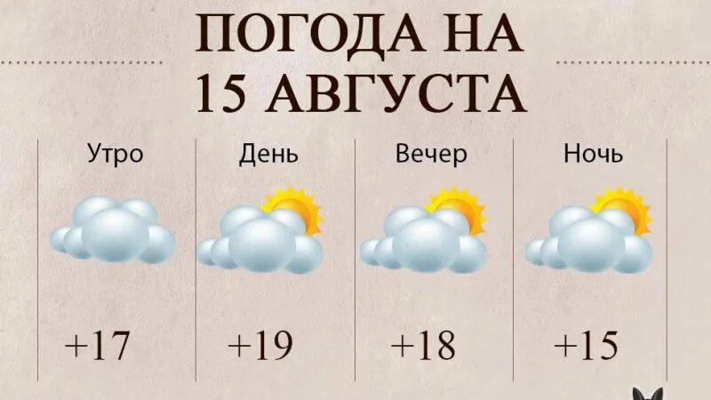 Погода на неделю с 1 апреля. Погода в Москве. Какая погода. Погода на 15. Погода на 15 августа.