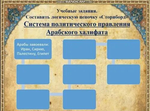 Восстановите логическую цепочку. Составьте логическую цепочку. логические музыкальные цепочки. логическая цепочка по политологии. придумать логическую цепочку.