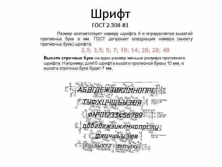 Шрифт номер 3. Шрифт по ГОСТ 2.304-81. Шрифт 7 ГОСТ 2.304-81 шрифты. ГОСТ 2.304-81 шрифты чертежные. Шрифт по ГОСТУ ГОСТ 2.304-81.