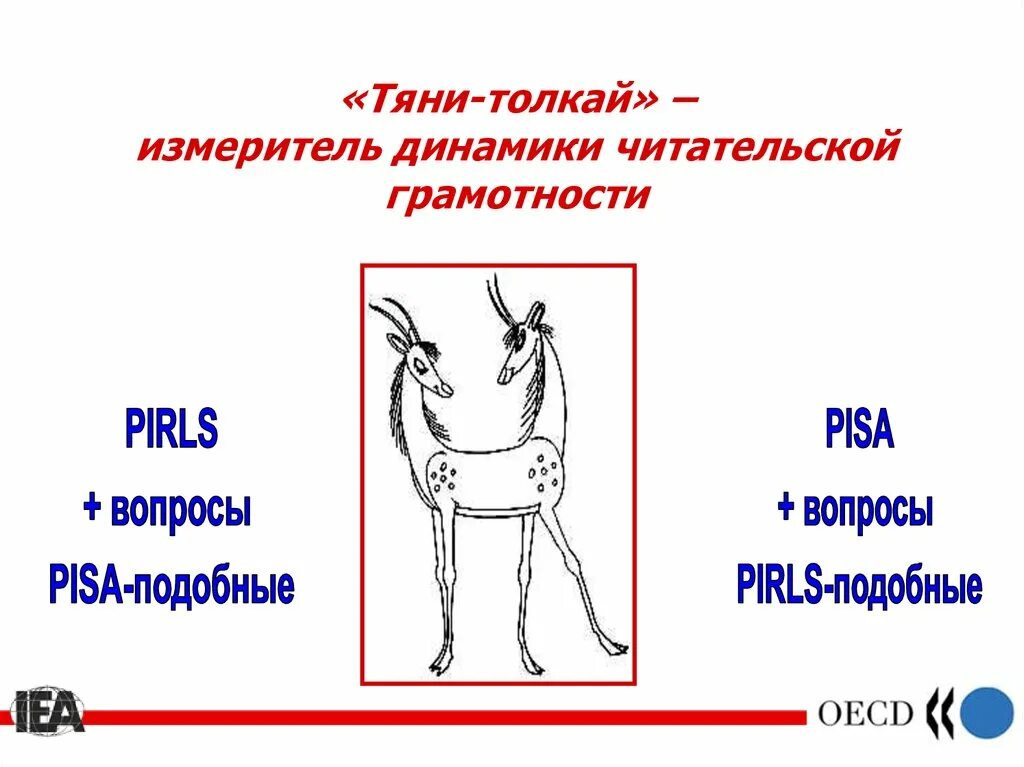 Тяни толкай выражение. Тяни толкай доктор айболит. Конфигурация динамиков толкай тяни. Тяни толкай. Тяни толкай рисунок.
