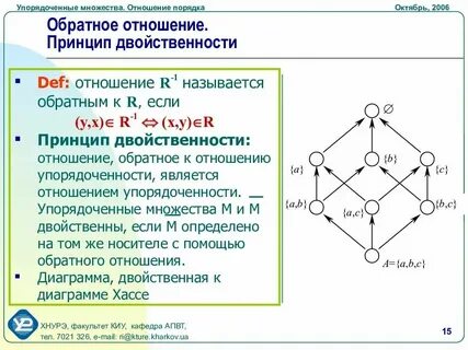 Отношение порядка математика
