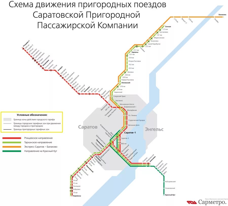 Расписание движения поездов волгограда. Схема электричек Саратов. Саратов схема движения пригородных электричек. Схема пригородных электричек Волгоград. Схема пригородных поездов Саратов.