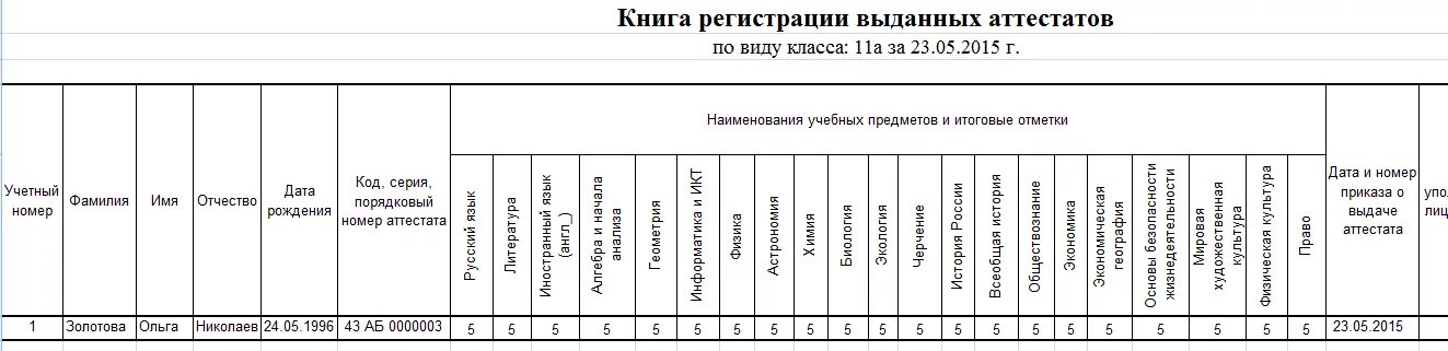 Порядок заполнения аттестатов основного общего образования. Порядок заполнения аттестатов основного общего образования