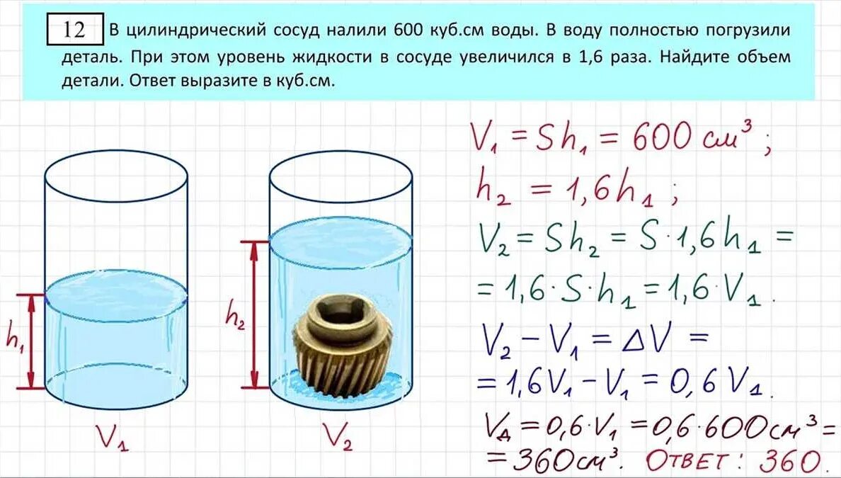 8 задание егэ профильный уровень
