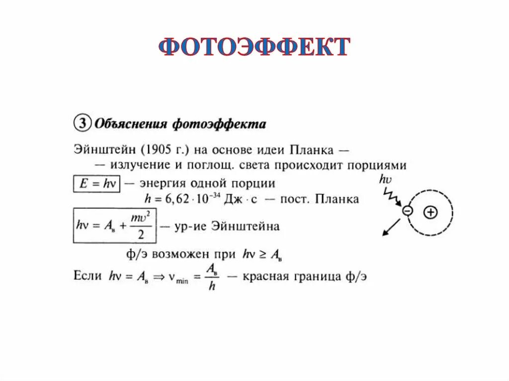 Тема по физике фотоэффект. Фотоэффект. Фотоэффект физика. Световые кванты фотоэффект. Основные формулы фотоэффекта.