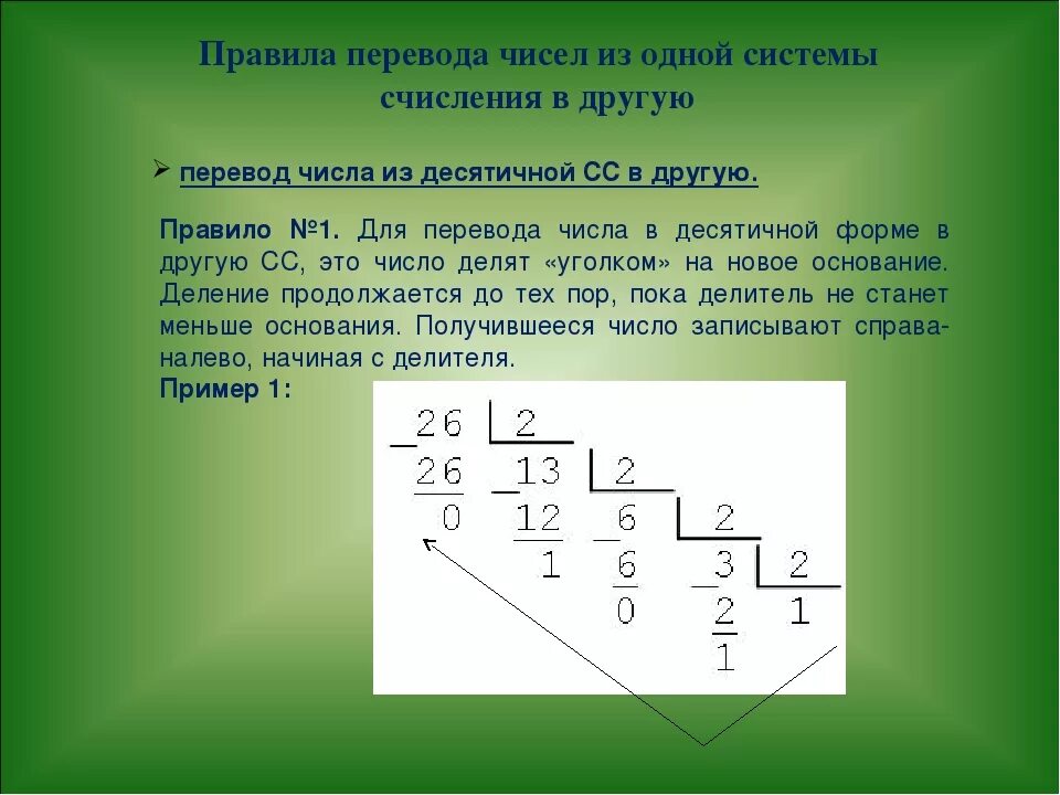 Калькулятор перевода чисел систем счисления. Правила перевода из одной системы счисления в другую. Правило перевода из одной системы счисления в другую. Другие системы счисления. Перевод чисел из одной системы счисления в другую.