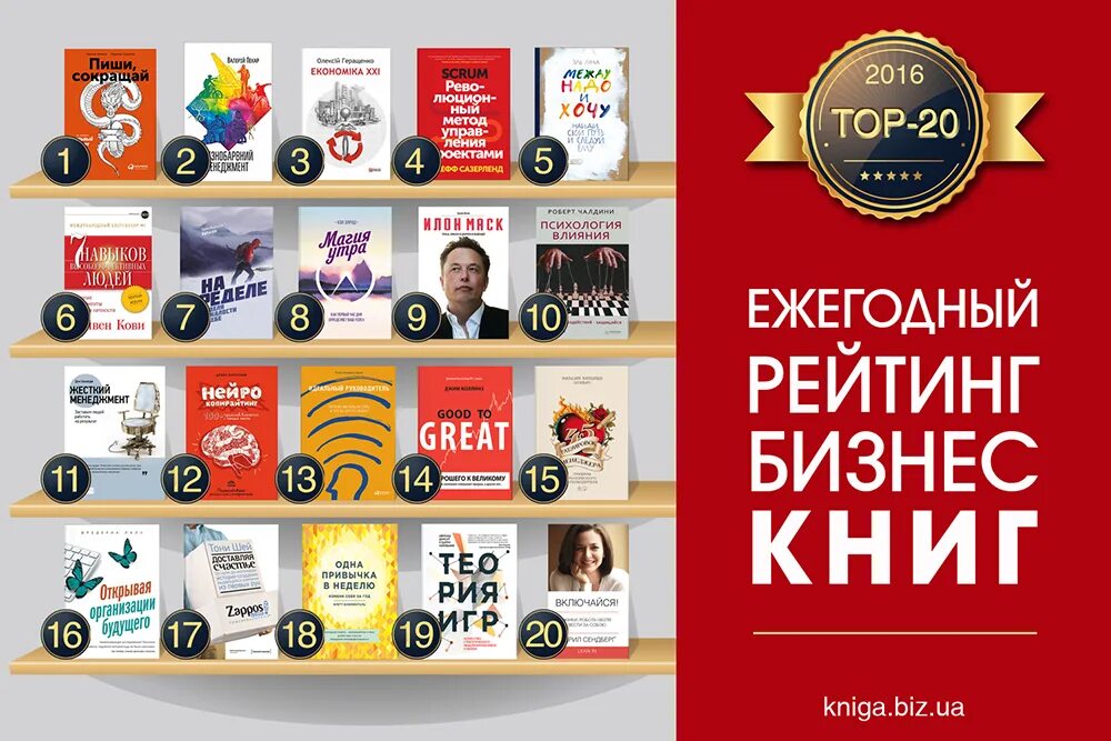 Топ рейтинг лучших книг