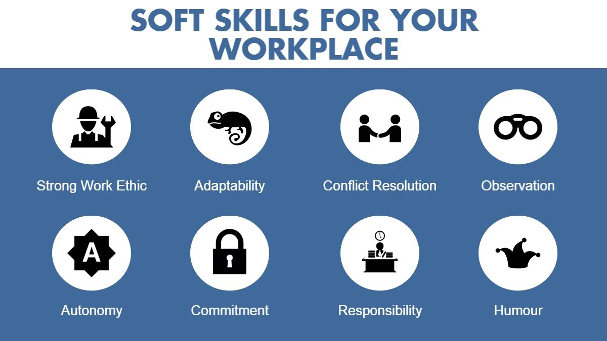 Soft skills для подростков. Софт скиллс. мягкие навыки. гибкие навыки soft skills. мягкие навыки soft skills.