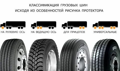 Какая грузовая шина лучше