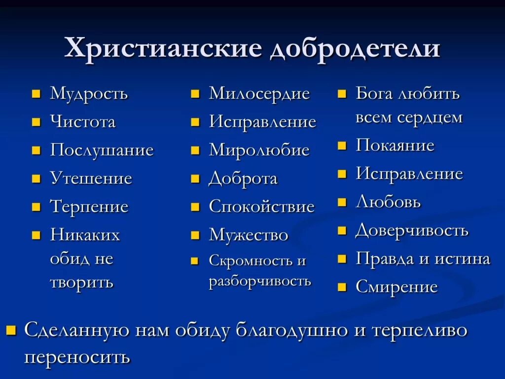 Порок качества. Христианские добродетели. Добродетели список. Человеческие добродетели. Основные добродетели христианства.