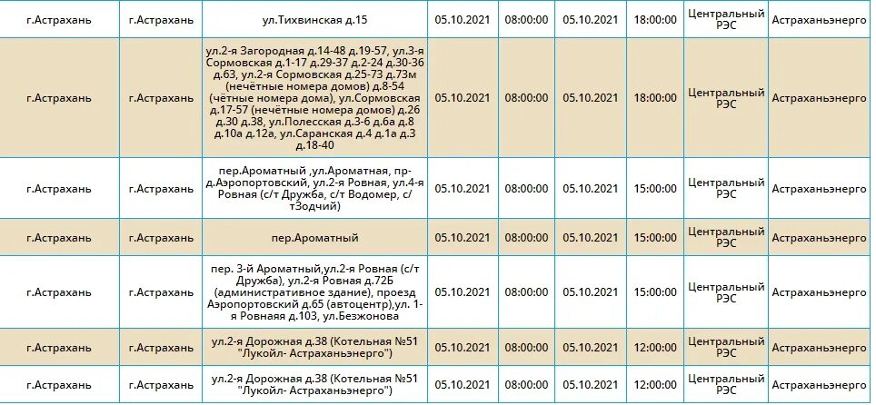 Отключение света казань. Отключение света в Севастополе. Отключение в Астрахани. Отключение света Соцгород Новочеркасск 10 декабря 2022. Отключение света 9 декабря в Астраханской обл..