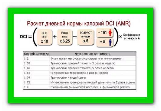 Формула подсчета нормы калорий. Как посчитать необходимые калории в день. Формула расчета суточной нормы калорий. Расчет суточной нормы потребления калорий формулы.