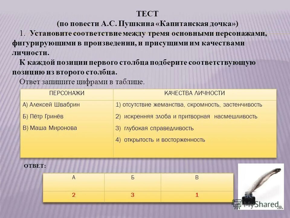 Установите соответствие между философами и их высказываниями. Уствровите соответствие м. К каждой позиции первого столбца подберите соответствующую позицию. Установите соответствие между персонажами и их характеристиками. Установи соответствие между иллюстрациями и произведениями.